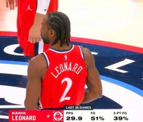 LOL直播-战神！伦纳德近35场比赛场均29.9分 投篮命中率51%&amp;三分命中率39%